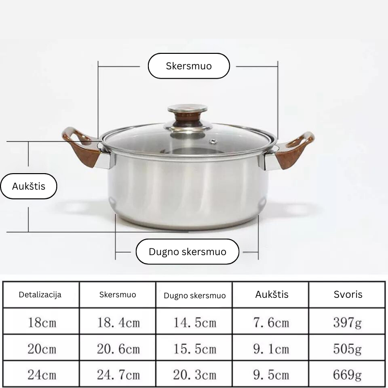 Virtuvinių puodų rinkinys 6vnt