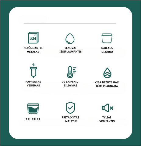 Šildoma pietų dėžutė