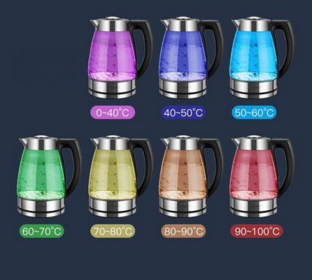 Spalvą keičiantis virdulys